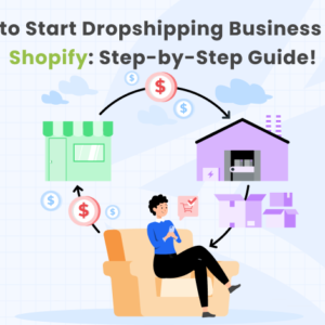 Dropshipping guide: Steps to Build a Successful Business During Covid?